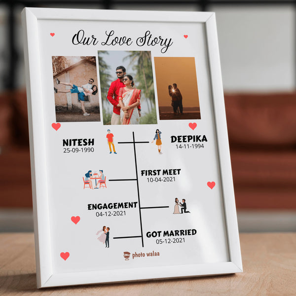 Our Love Story Photo Frame (10x14 inch)