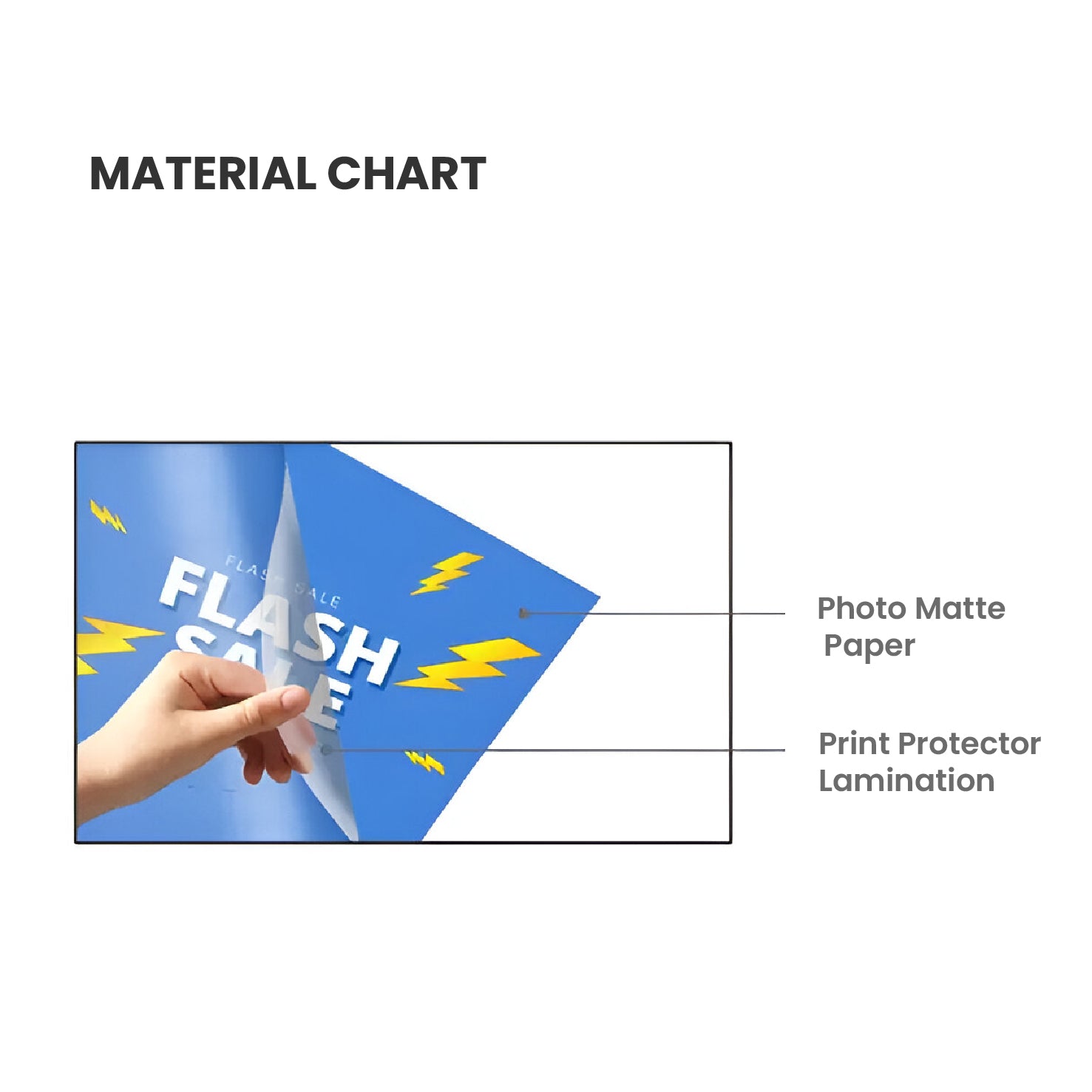 Customized Decals WOOPME